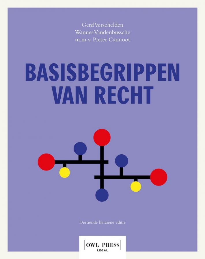 Basisbegrippen van recht