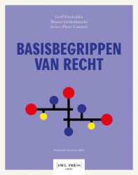 Basisbegrippen van recht