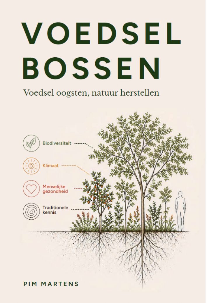 Voedselbossen Voedselbossen