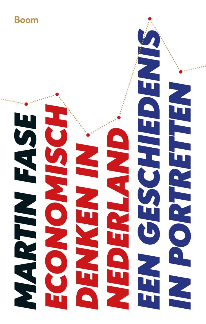 Economisch denken in Nederland Economisch denken in Nederland