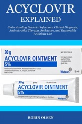 Acyclovir Explained